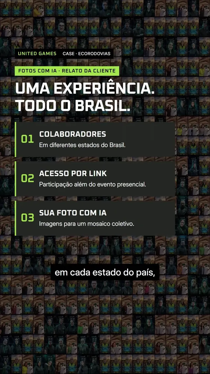 Os três passos da ativação: colaboradores em diferentes estados, acesso por link e foto com IA para o mosaico