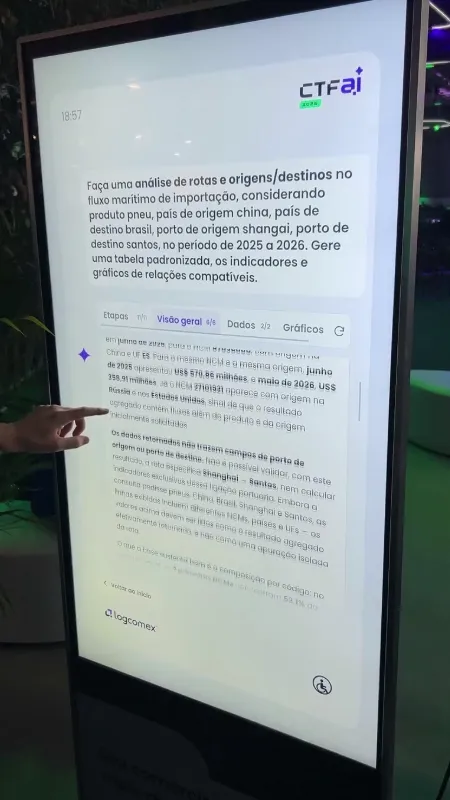 Totem de IA da Logcomex mostrando uma análise de rotas de importação